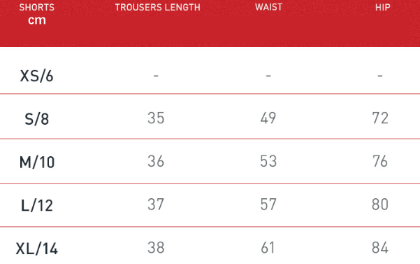 Brushed Yoga Shorts High Waist Pleated Slimming Tight Shorts Women Outdoor Running Sports Workout Clothes