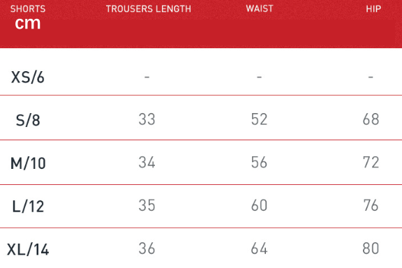 Nude Feel Yoga Shorts Tight High Waist Quick Drying Outdoor Exercise Shorts Women Casual Running Fitness Clothes