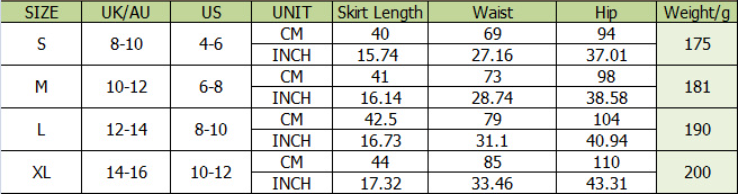 Autumn Winter Corduroy Hip Skirt Single Breasted Slim Fit Solid Skirt Women Clothing